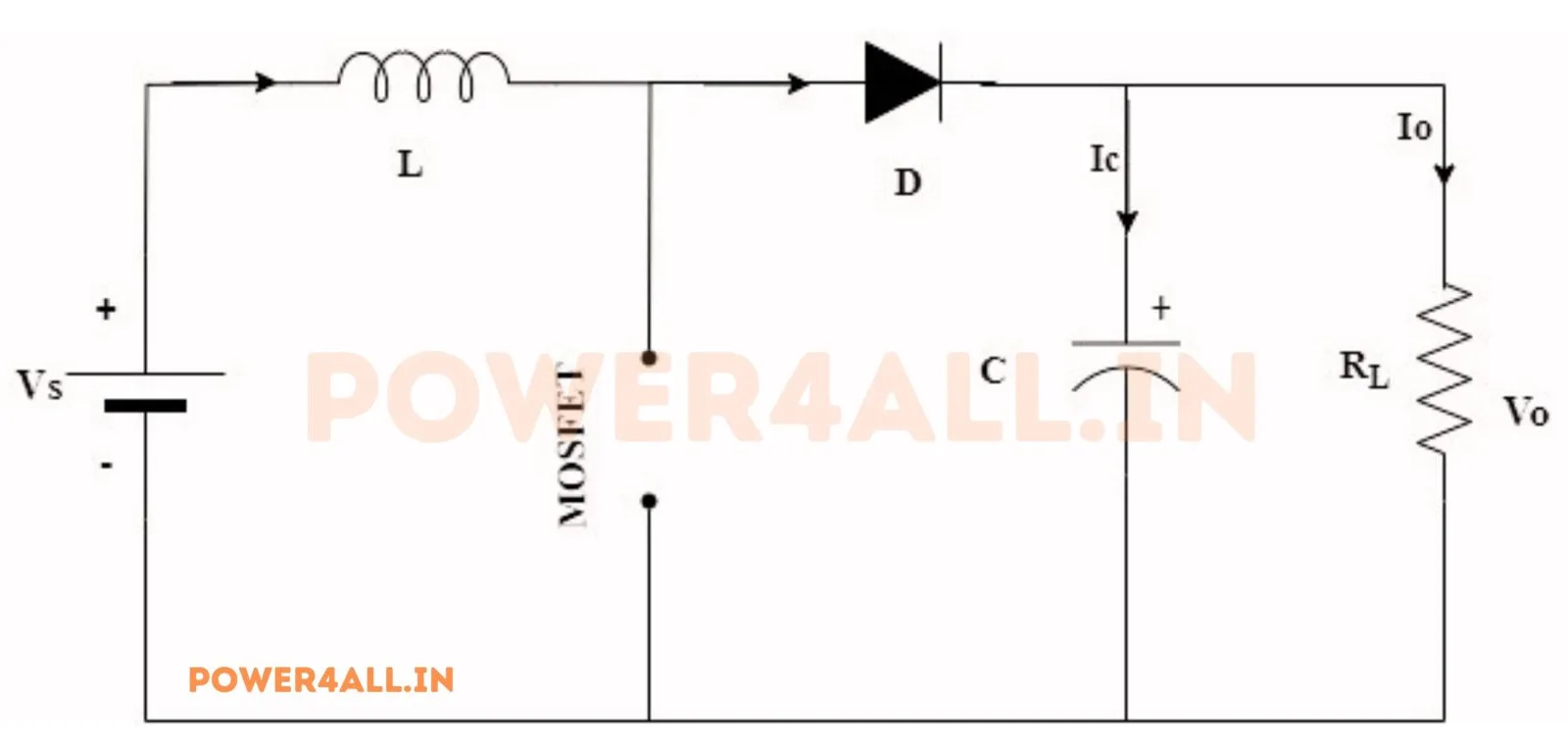 Boost mode-II – Boost Converter | Power4All